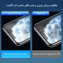 محافظ صفحه نمایش پرایوسی راک اسپیس مدل HyPRV مناسب برای گوشی موبایل شیائومی Mi 10T Lite