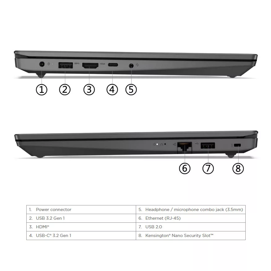 لپ تاپ 15.6 اینچی لنوو مدل V15 G4 IRU-i5 13420H-16GB DDR4-512GB SSD-TN