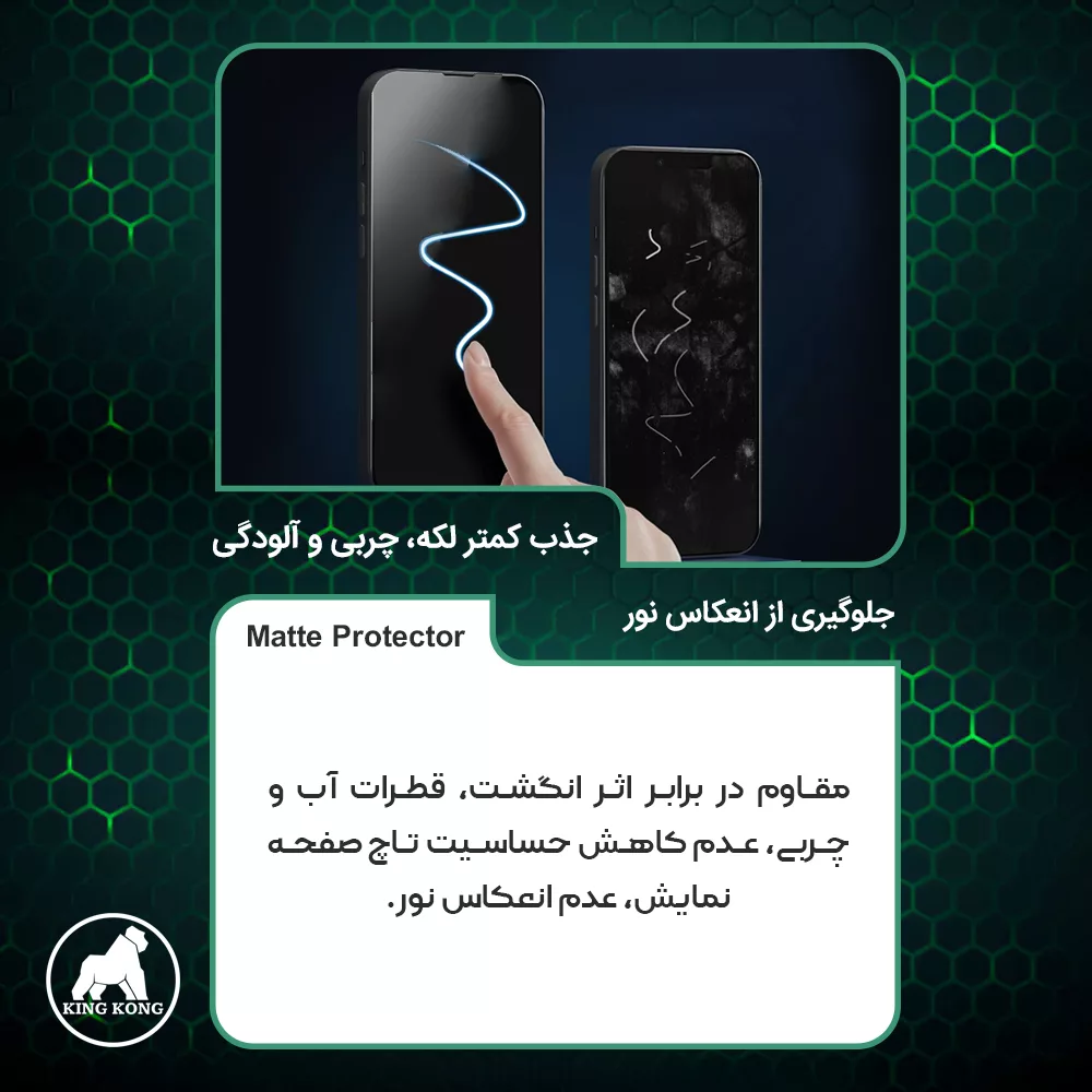 محافظ صفحه نمایش مات کینگ کونگ مدل Tough مناسب برای گوشی موبایل سامسونگ Galaxy Z Flip5 به همراه محافظ پشت گوشی