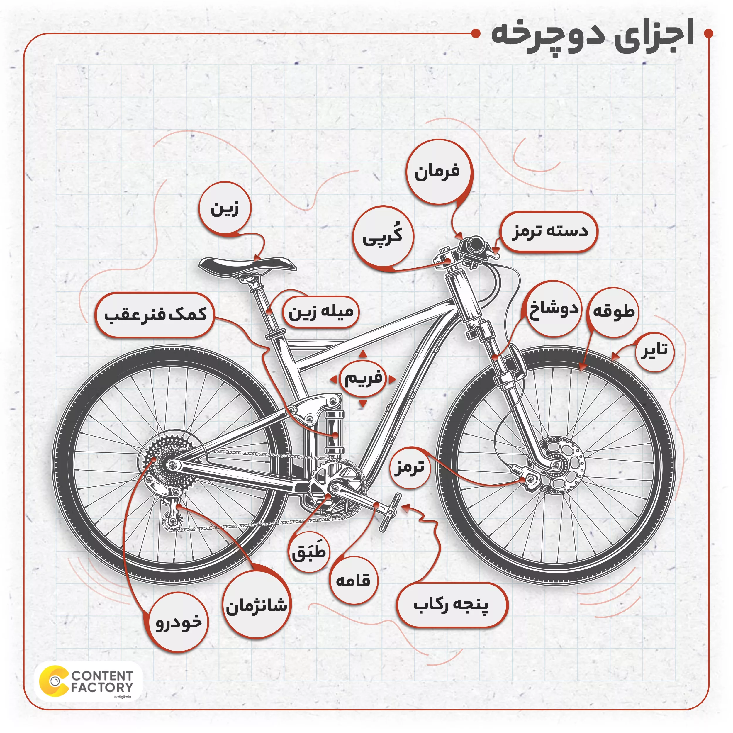 دوچرخه کوهستان المپیا مدل 0002 سایز 26