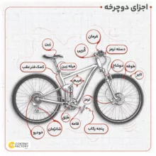 دوچرخه کوهستان المپیا مدل new g900 دنده ای سایز طوقه 24