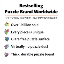 پازل 1000 تکه راونزبرگر مدل Eames Design Classic کد 16899