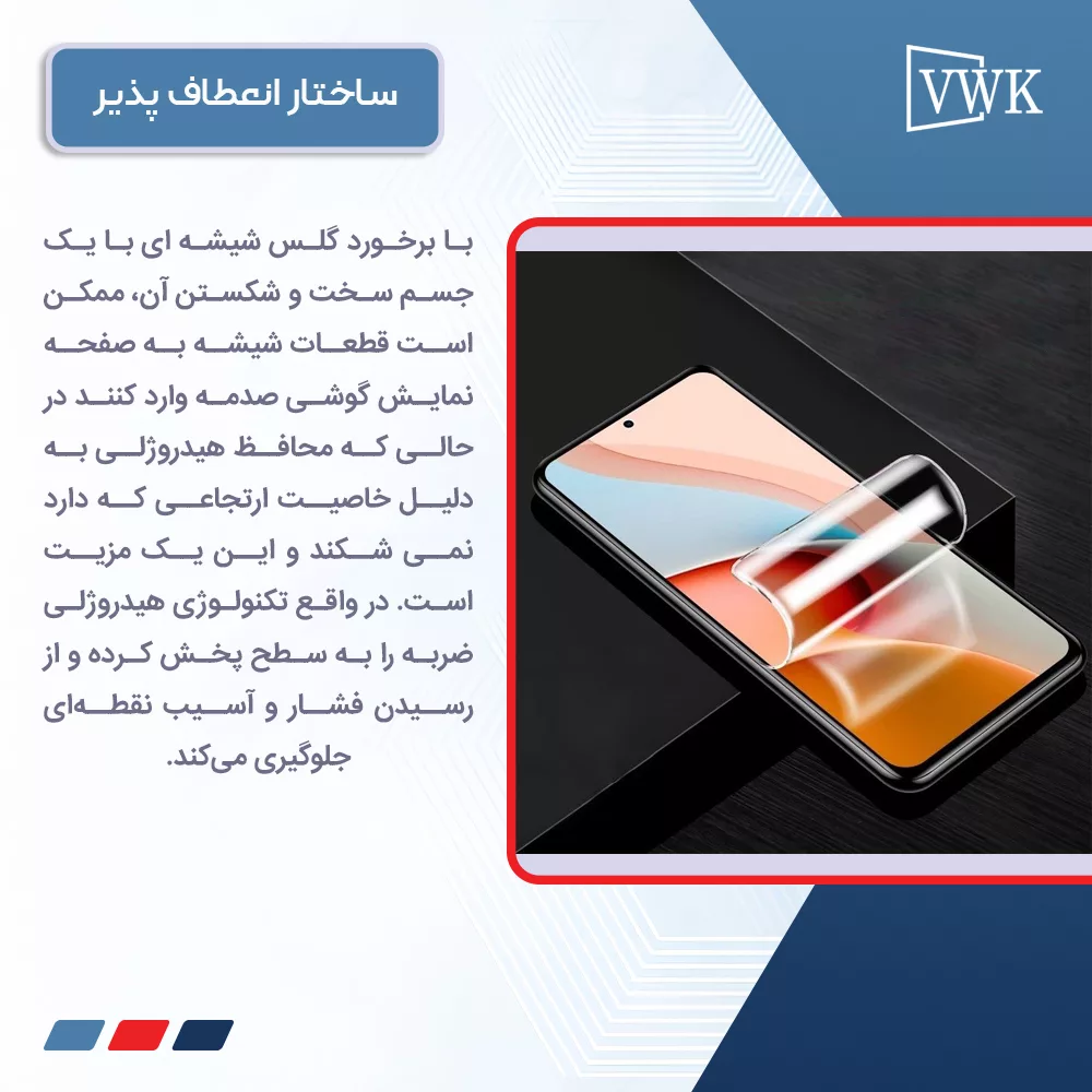 محافظ صفحه نمایش مات وی دبلیو کی مدل Tough مناسب برای گوشی موبایل ناتینگ فون 2 به همراه محافظ پشت گوشی