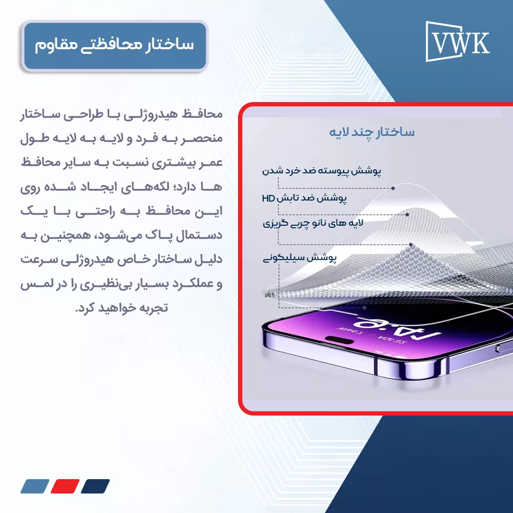 محافظ صفحه نمایش مات وی دبلیو کی مدل Tough مناسب برای گوشی موبایل ناتینگ فون 2 به همراه محافظ پشت گوشی