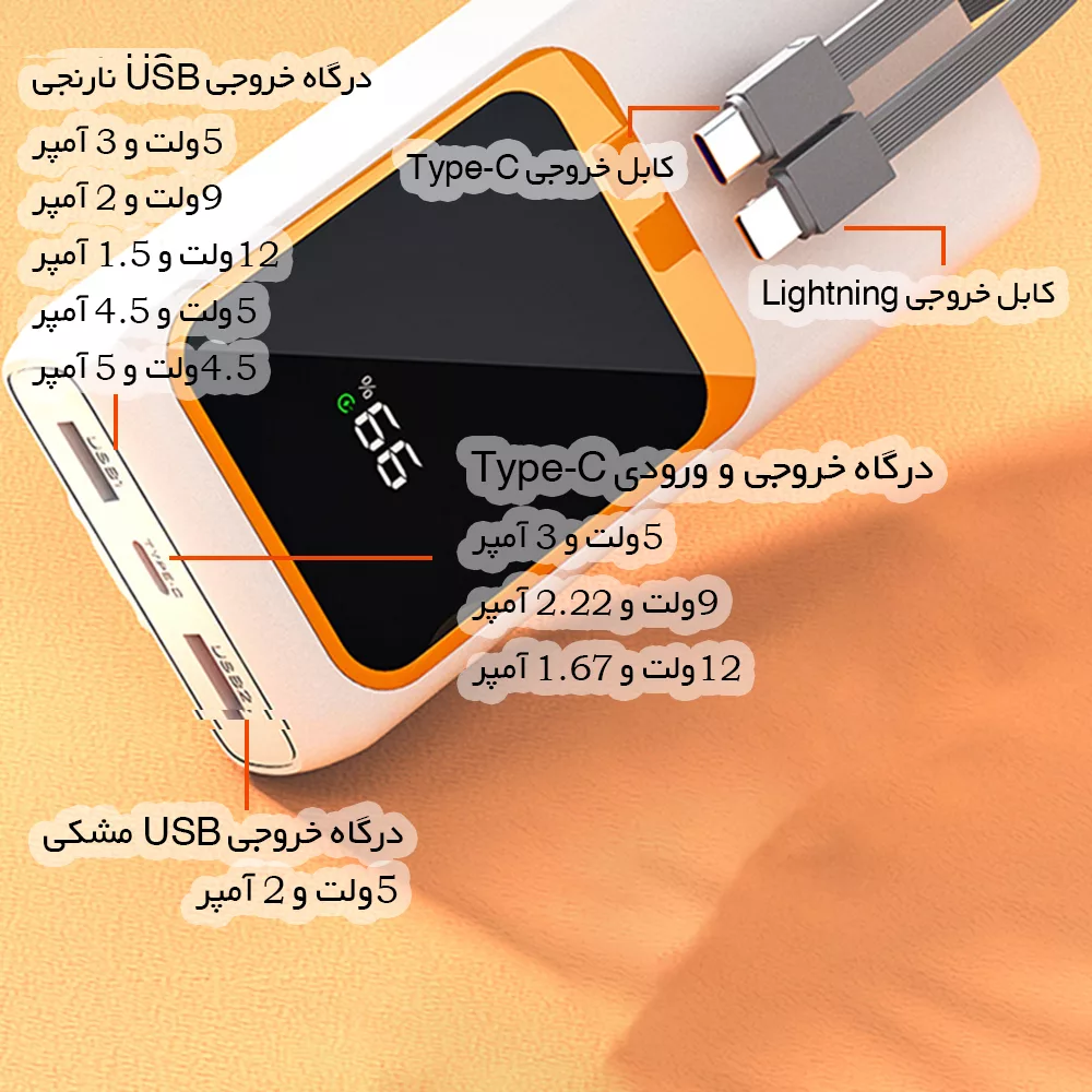 پاوربانک پی زد ایکس مدل V27 Fast Charging 22.5W Cabled ظرفیت 20000 میلی آمپر ساعت