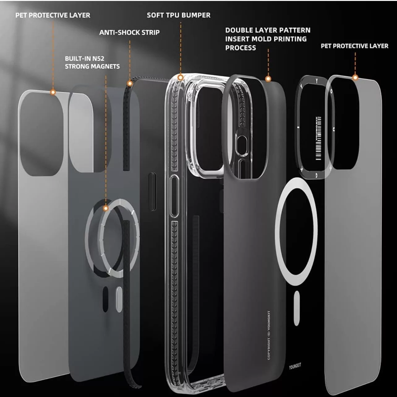 کاور یانگ کیت مدل Clear Magsafe مناسب برای گوشی موبایل اپل iphone14promax