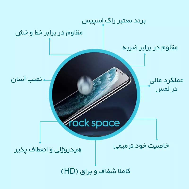 محافظ صفحه نمایش شفاف راک اسپیس مدل Resistant‌ مناسب برای گوشی موبایل شیائومی Poco X7 Pro  به همراه محافظ پشت گوشی