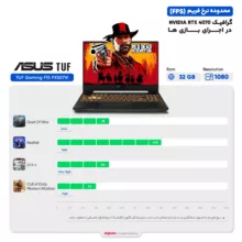 لپ تاپ 15.6 اینچی ایسوس مدل TUF Gaming F15 FX507VI-FX15.i74070-i7 13620H-16GB DDR5-1TB SSD-RTX4070-FHD-W-L