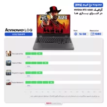 لپ تاپ 15.6 اینچی لنوو مدل LOQ 15AHP9-R7 8845HS-16GB DDR5-512GB SSD-RTX4060-FHD