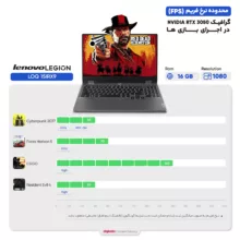 لپ تاپ 15.6 اینچی لنوو مدل LOQ 15IRX9-i7 13650HX 24GB 512SSD RTX3050 - کاستوم شده