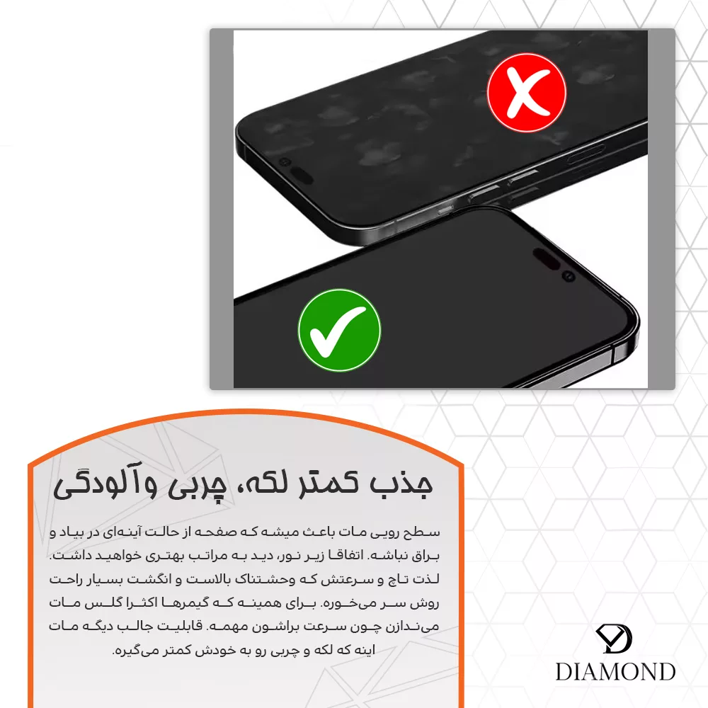 محافظ صفحه نمایش مات دیاموند مدل Tough مناسب برای گوشی موبایل سامسونگ Galaxy A55 5G به همراه محافظ پشت گوشی