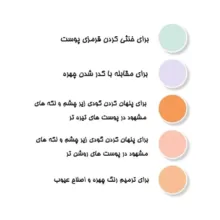 پالت کانسیلر استرا مدل 360 شماره 001