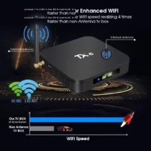 اندروید باکس مدل TX6