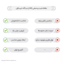 پرینتر لیزری کانن مدل i-Sensys LBP6030B