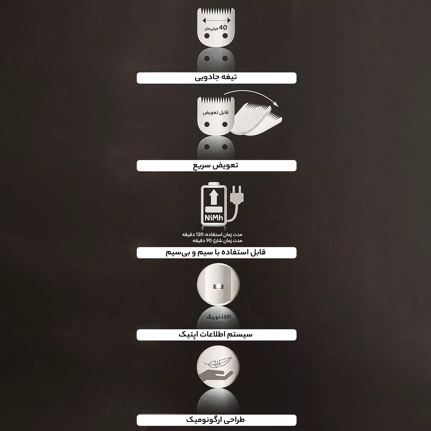 ماشین اصلاح موی سر و صورت موزر مدل 1881-0151