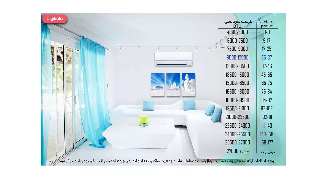 کولر گازی 9 هزار هایسنس مدل HRH-09TQ