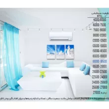 کولر گازی 18 هزار اینورتر هایسنس مدل HIH-18TG