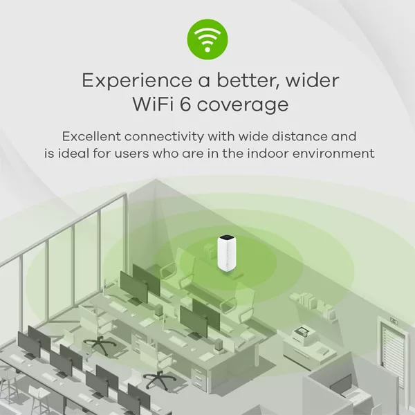 مودم 4G/5G/TD-LTE سرکام مدل WIFI6 NR5103EV2