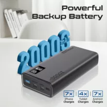 پاوربانک پرومیت مدل BOLT-20PD ظرفیت 20000 میلی آمپر ساعت