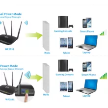 روتر بی سیم High Power نتیس مدل WF2533