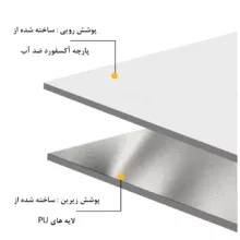 زیر انداز سفری مدل Thickened Moisture proof