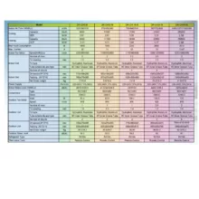کولر گازی 24000 روتاری دمنده مدل DR-CH24-M