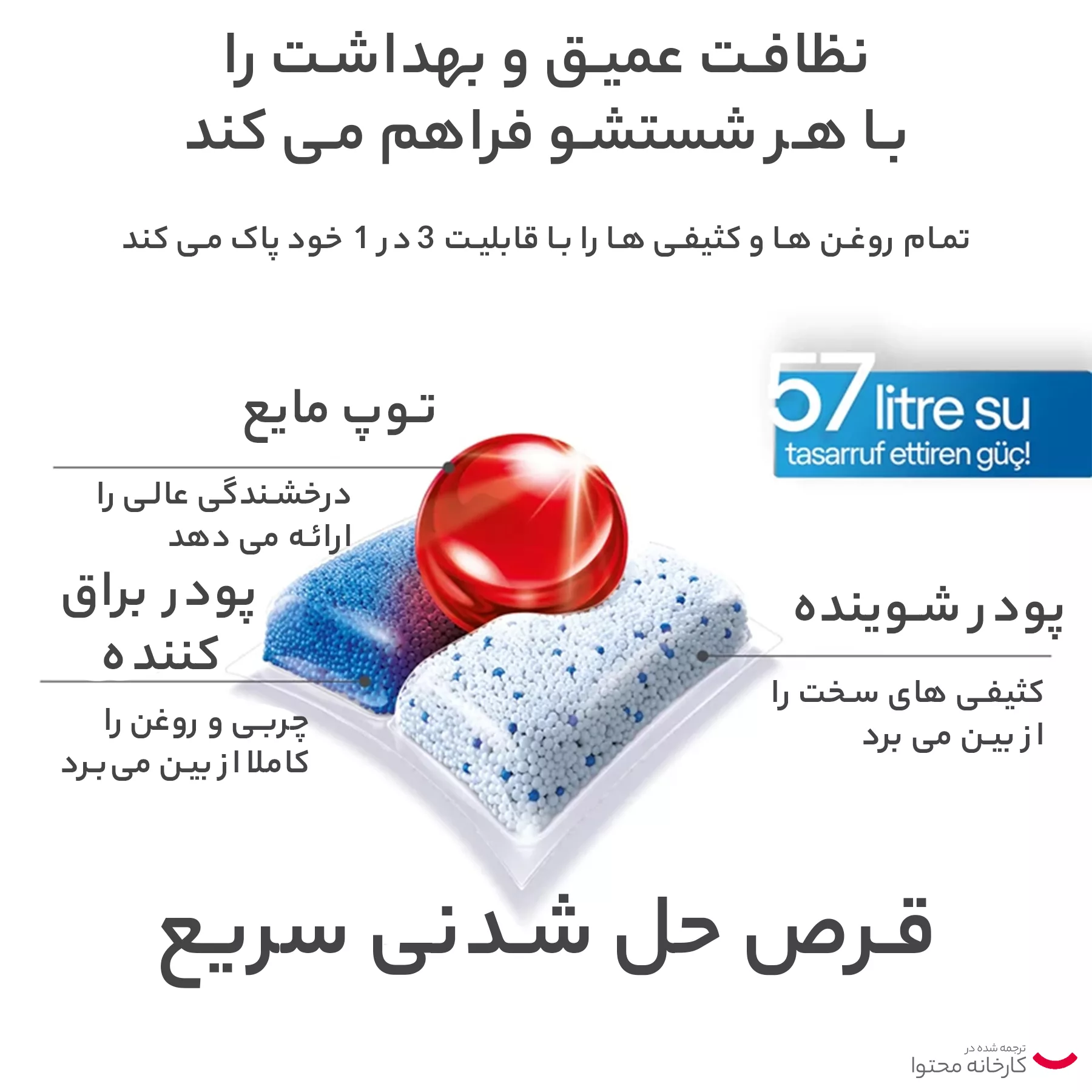 قرص ماشین ظرفشویی فینیش مدل Quantum Hepsi 1 Arada بسته 72 عددی