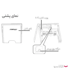 پرینتر حرارتی پوزیفلکس مدل 7600