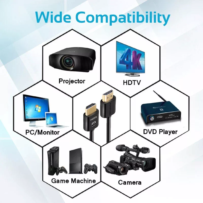 کابل HDMI پرومیت مدل PROLINK4K2-300 طول 3 متر