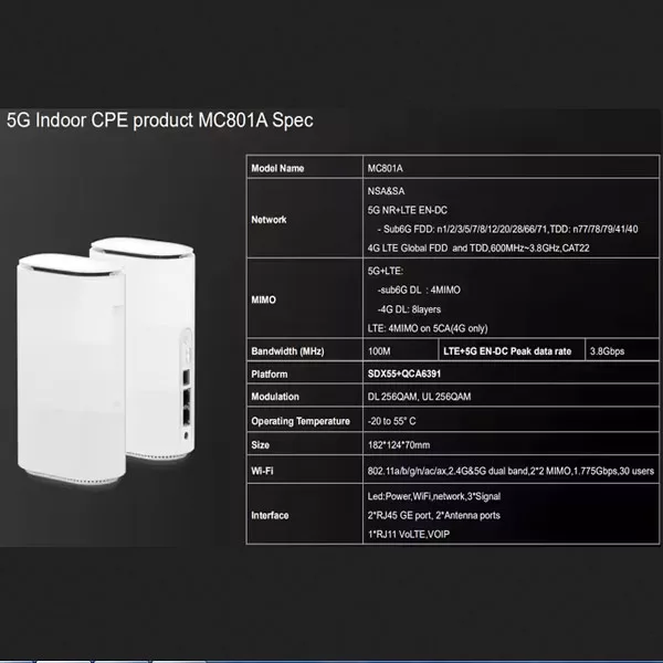 مودم 4G/5G زد تی ای مدل MC801