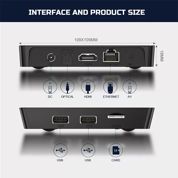 اندروید باکس مدل X96Q Pro 2/16