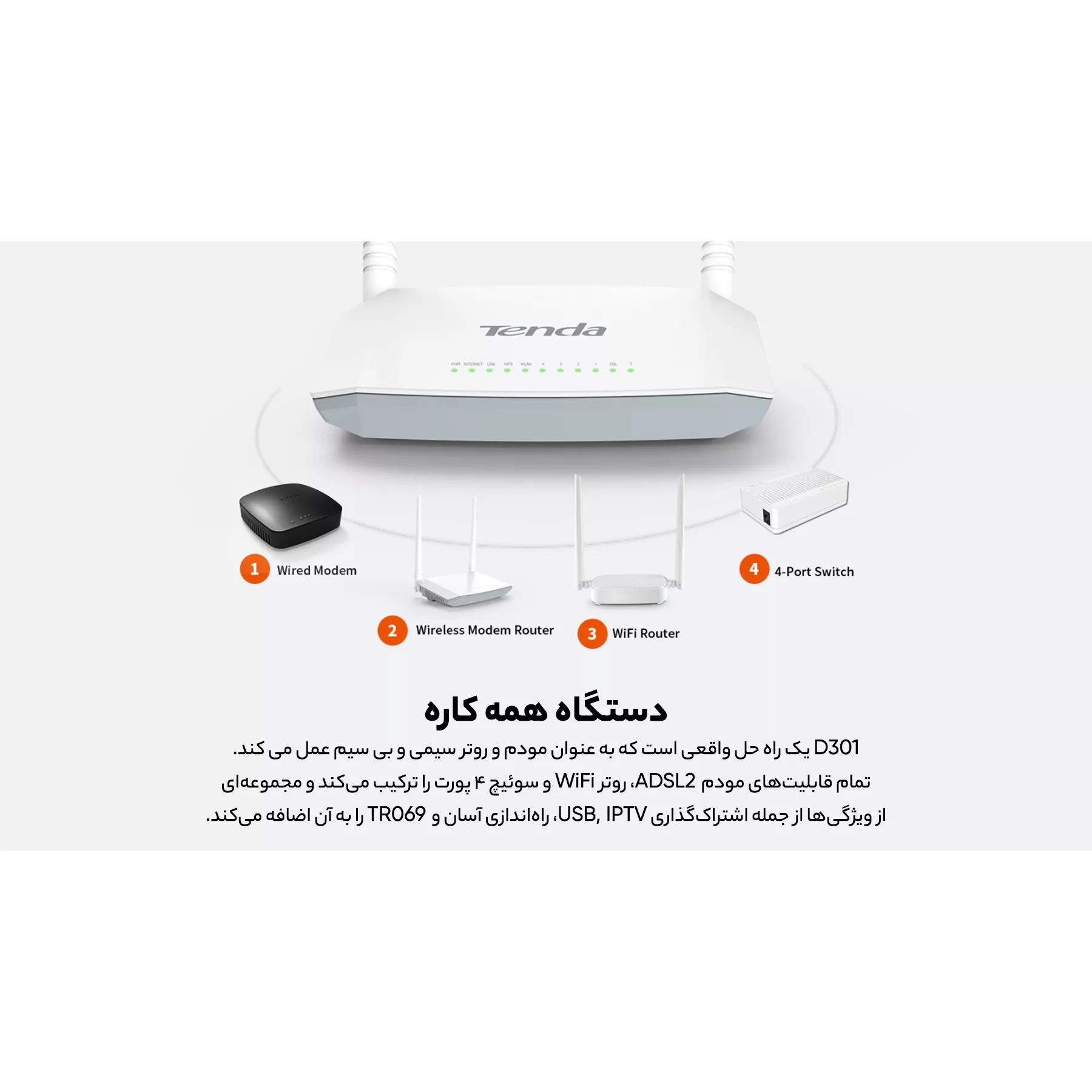 مودم روتر ADSL2 Plus تندا مدل D301 V2