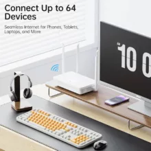 مودم روتر ADSL مدل AC1200