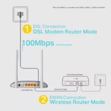 مودم روتر +ADSL2 تی پی-لینک مدل TD-W9960