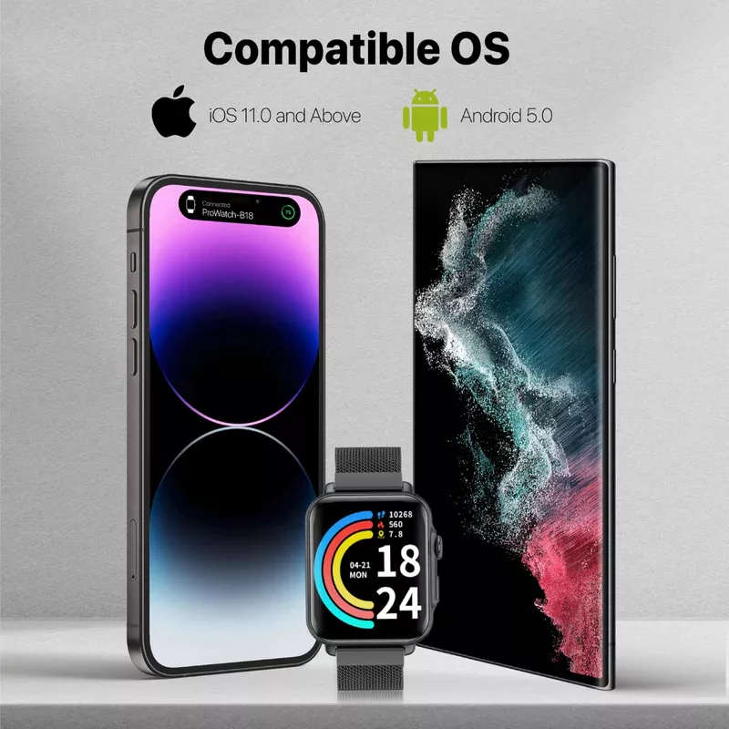 ساعت هوشمند پرومیت مدل PROWATCH-B18.GRAPHITE