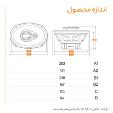 اسپیکر خودرو هرتز مدل DCX 710.3