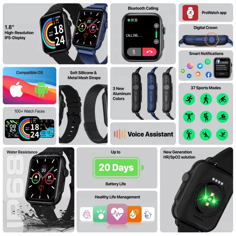 ساعت هوشمند پرومیت مدل PROWATCH-B18.GRAPHITE