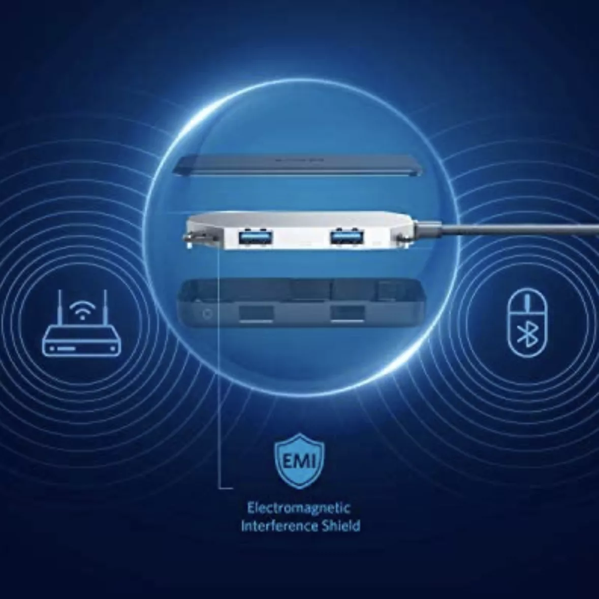 هاب 5 پورت USB-C انکر مدل A8334