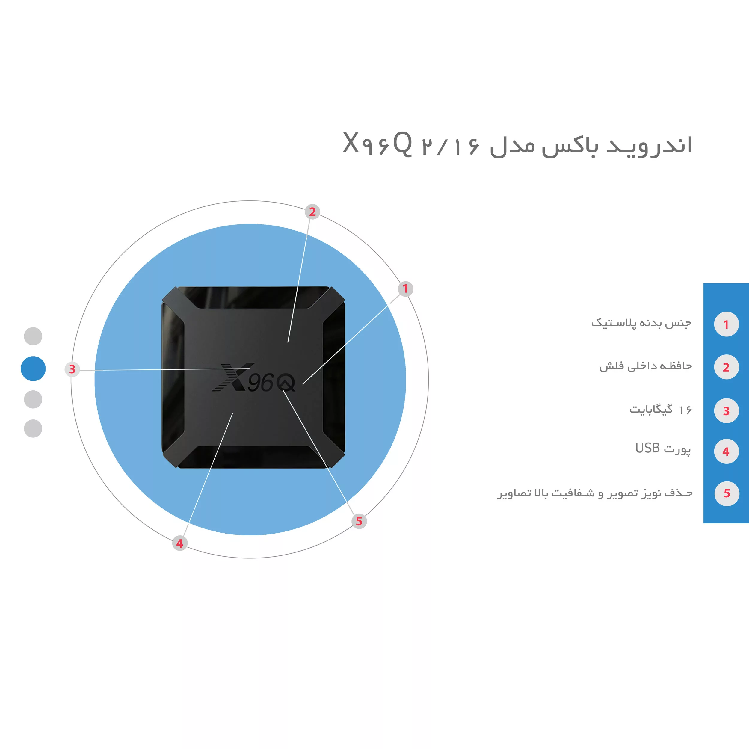اندروید باکس مدل X96Q 2/16