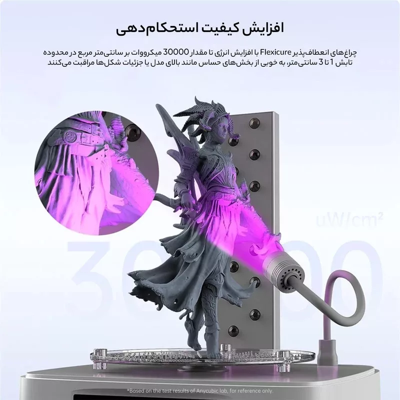 پرینتر سه بعدی آنیکیوبیک مدل WASH AND CURE 3 PLUSs