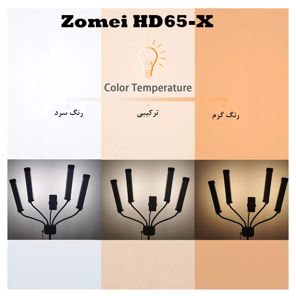 نور ثابت ال ای دی زومی مدل Four Arms Fill Light HD-65X