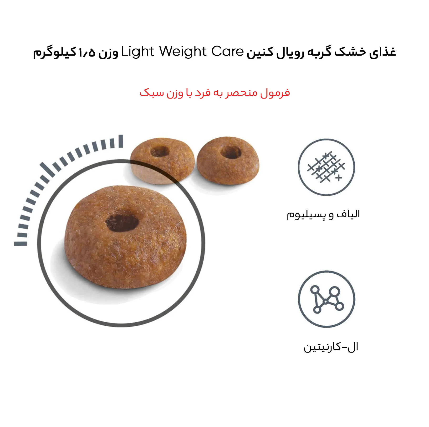 غذای خشک گربه رویال کنین Light Weight Care وزن 1.5 کیلوگرم