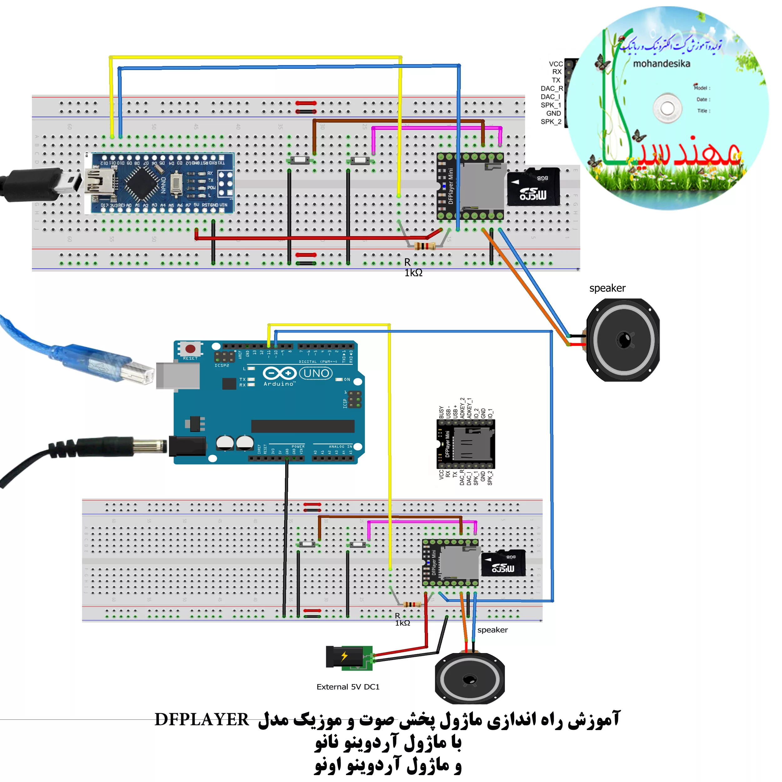 کیت آموزشی مهندسیکا مدل خلاقیت گاما Arduino70-Y
