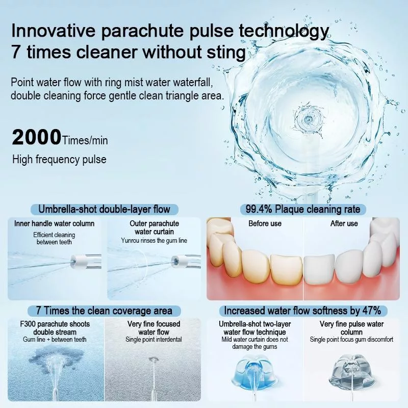 دستگاه شست و شوی دهان و دندان میجیا مدل f300