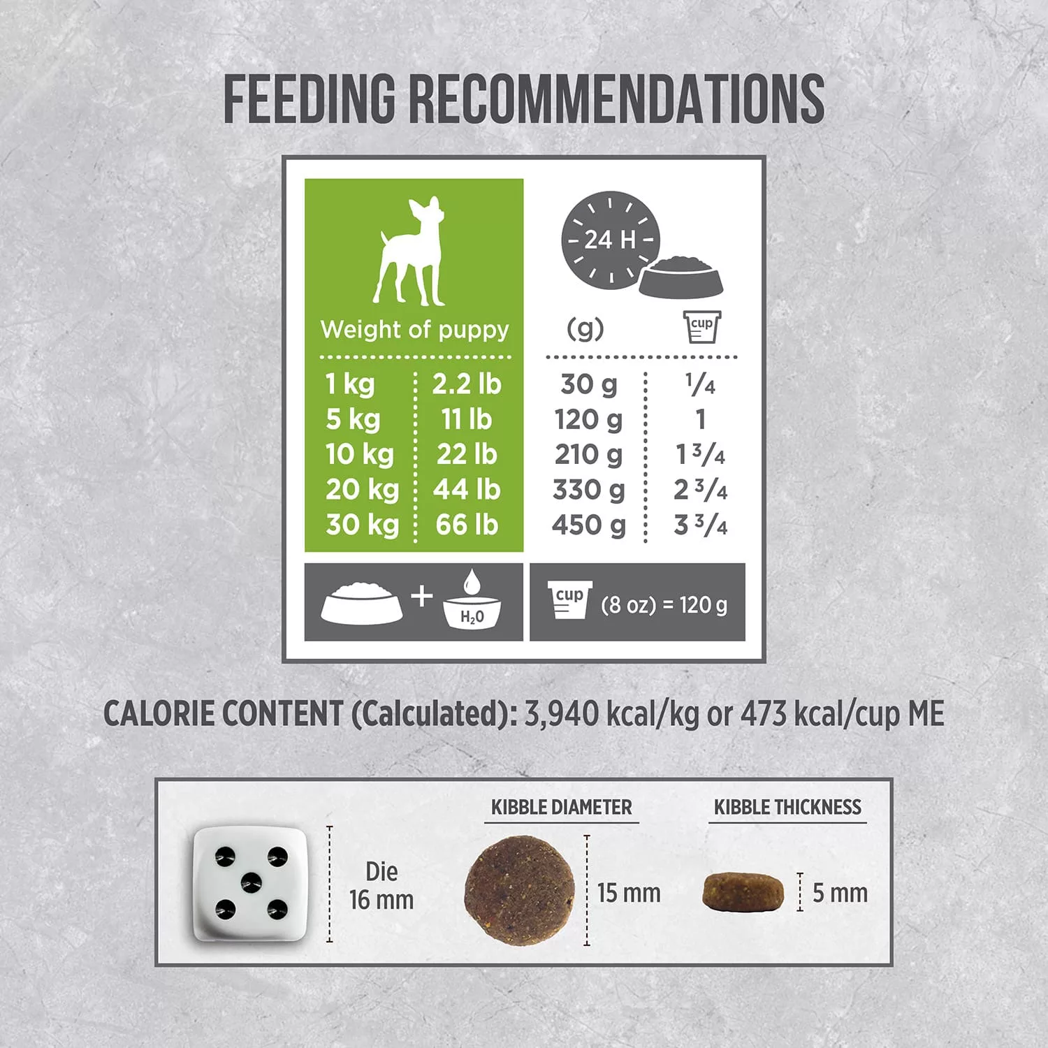 غذای خشک سگ نوترینس مدل Infusion کد D6066 وزن 2.27کیلوگرم