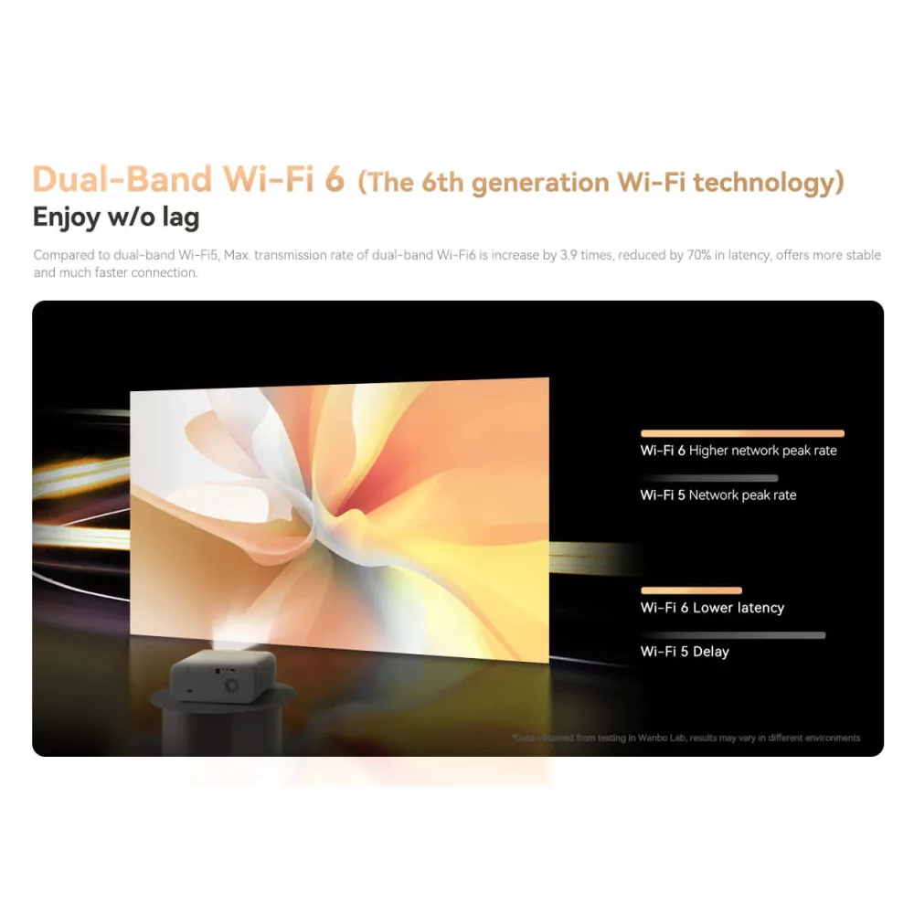 ویدئو پروژکتور ونبو مدل X5