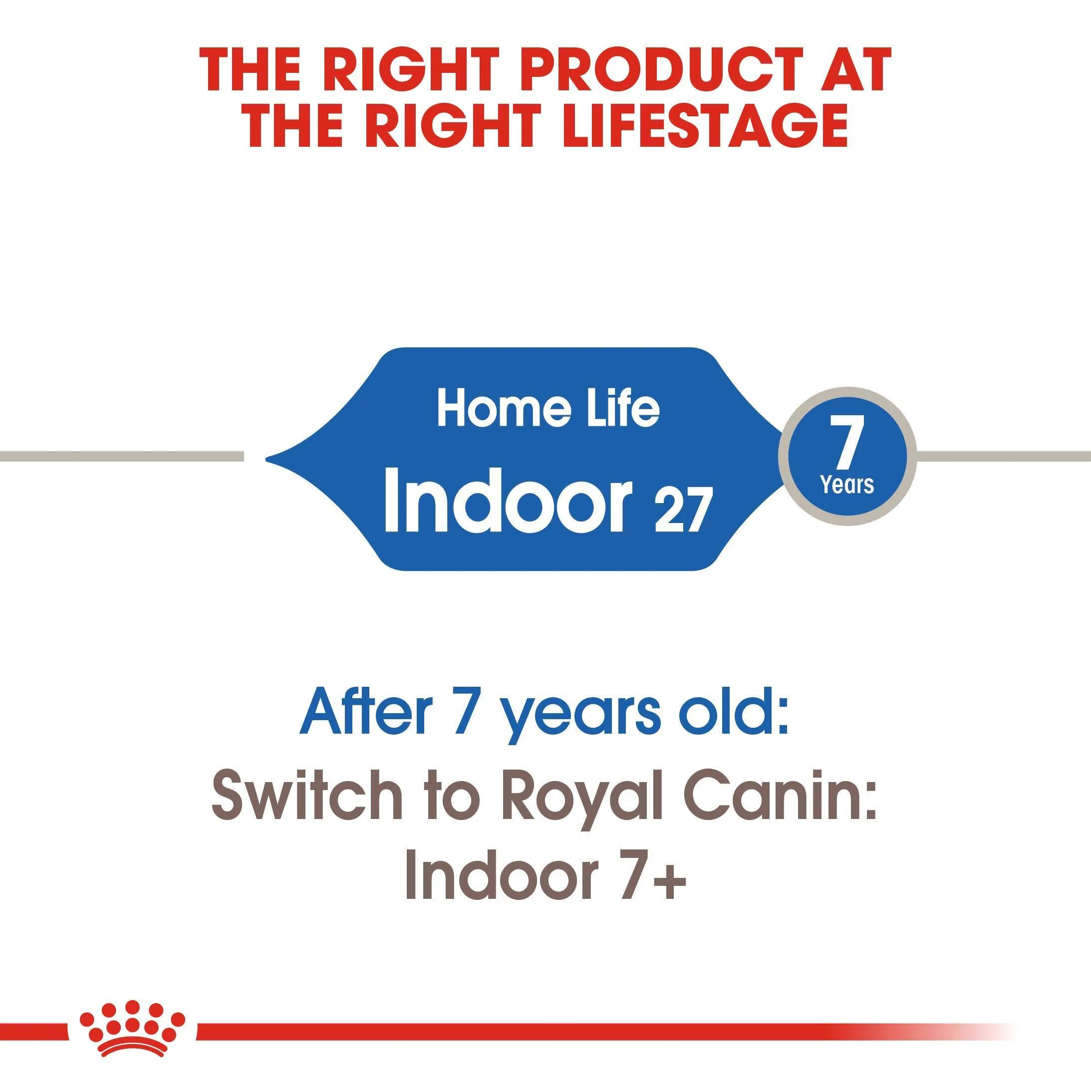 غذای خشک گربه رویال کنین مدل Home Life Indoor وزن 2 کیلوگرم