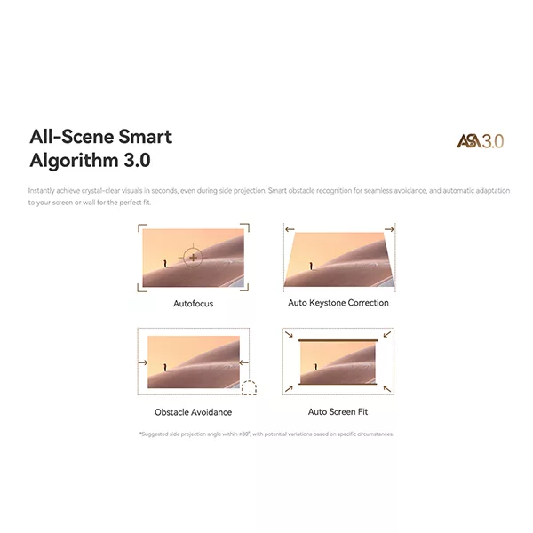 ویدیو پروژکتور ونبو مدل DaVinci 1 Pro