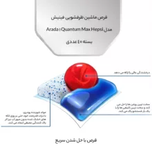 قرص ماشین ظرفشویی فینیش مدل Quantum Max Hepsi 1 Arada بسته 40 عددی