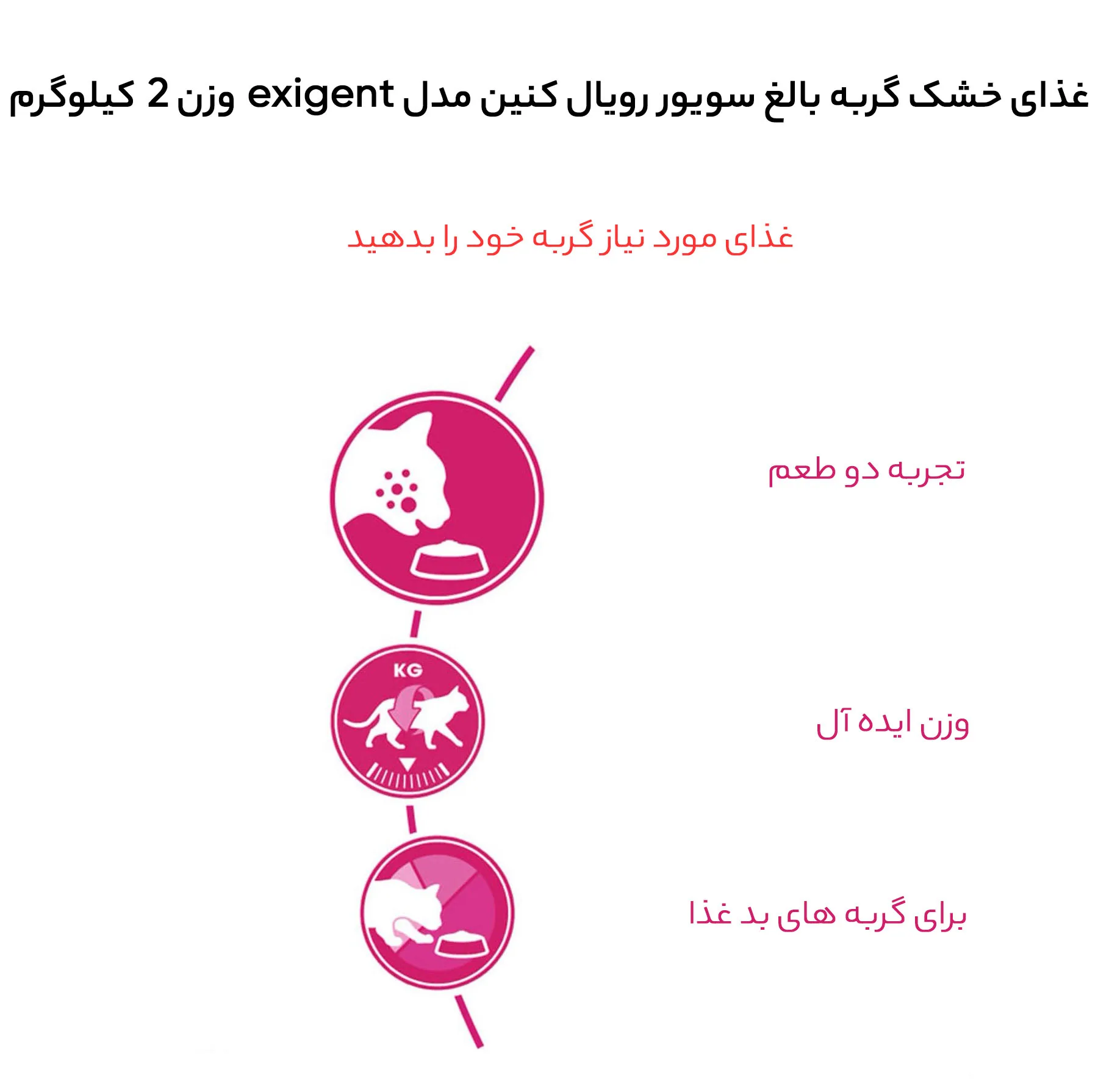 غذای خشک گربه بالغ سویور رویال کنین مدل Savour Exigent مناسب گربه بد غذا وزن 2 کیلوگرم